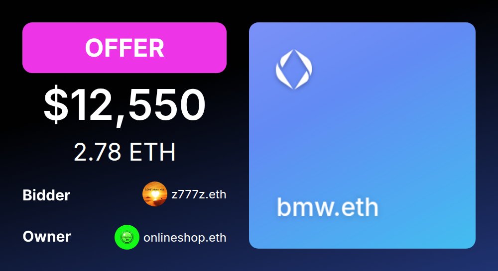 🚨 ENSMarketBot.eth tweet media