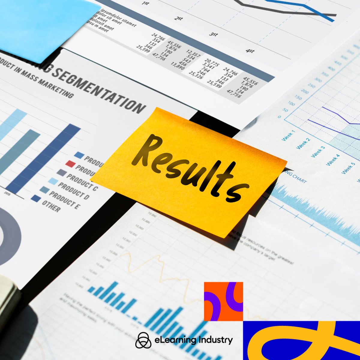 elearnindustry's tweet image. “How do you know training caused that result?”

👉 Attribution isn’t about claiming 100% credit, @MindSpringHQ says. It’s about showing training’s contribution.

Baseline 📊
Patterns 📈
Logic 🧠
Triangulation 📐

hubs.la/Q03HXrWW0

#LearningROI #LDInsights