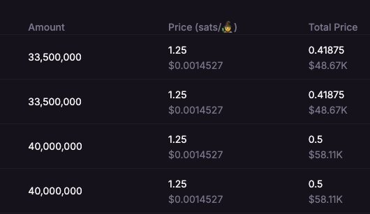 OTC trade for 73.5M $MIM <a href="/mimcoinbtc/">Magic Internet Money</a> just happened via <a href="/MEonBTC/">Magic Eden on Bitcoin 🟧</a> orderbook 👀

This seller sold over 150M $MIM over past few weeks, now down to around 30M $MIM remaining

Magic always wins 🧙‍♂️🪄🔥