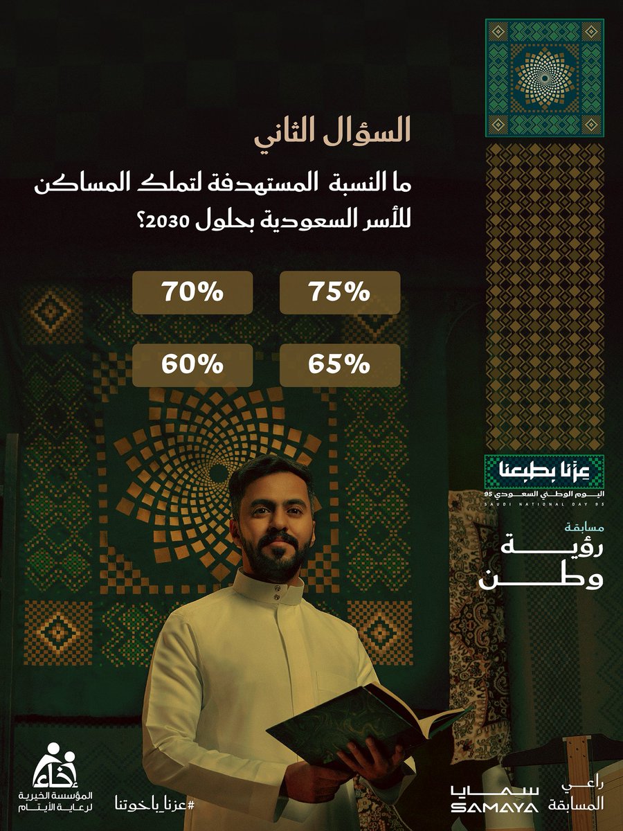 المـؤسسة الخيـرية لرعايـة الأيتـام (@ekhaasa_) on Twitter photo السؤال الثانـي 💡
مسابقة رؤية وطن 🤍
شروط المشاركة🔴:
تابع حساب <a href="/EkhaaSA_/">المـؤسسة الخيـرية لرعايـة الأيتـام</a> و <a href="/samaya_group/">SAMAYA | سمايا</a>📲
رتويت للسؤال 🔁
الإجابة في هاشتاق #عزنا_باخوتنا #️⃣
.
.
الراعي الرسمي للمسابقة <a href="/samaya_group/">SAMAYA | سمايا</a> السؤال الثانـي 💡
مسابقة رؤية وطن 🤍
شروط المشاركة🔴:
تابع حساب <a href="/EkhaaSA_/">المـؤسسة الخيـرية لرعايـة الأيتـام</a> و <a href="/samaya_group/">SAMAYA | سمايا</a>📲
رتويت للسؤال 🔁
الإجابة في هاشتاق #عزنا_باخوتنا #️⃣
.
.
الراعي الرسمي للمسابقة <a href="/samaya_group/">SAMAYA | سمايا</a>