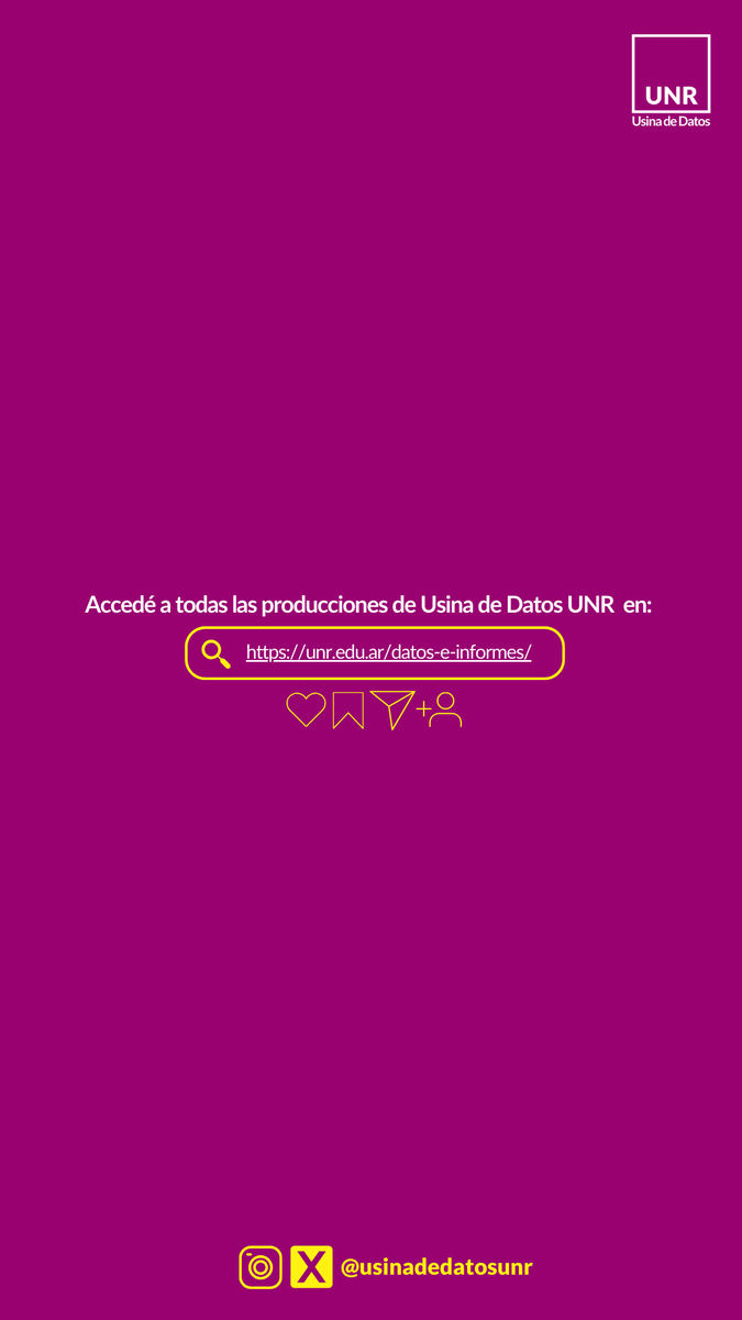 #CBTRosario 🛒| Informe de AGOSTO 2025
Ya publicamos el informe mensual correspondiente a AGOSTO 2025 de la Canasta Básica Alimentaria y Total de Rosario. 🌏 
En el link de la bio podés acceder al informe completo. 👩🏻‍💻📊