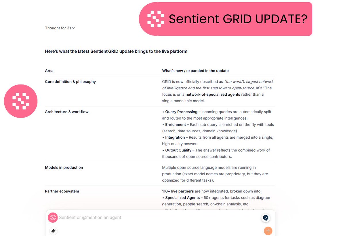 The <a href="/SentientAGI/">Sentient</a> is growing through everyone’s participation by building an open and modular AGI ecosystem, like Linux.

An open and collaborative structure seems like a much more sustainable path than closed wall labs. This approach makes the ecosystem more resilient in the long