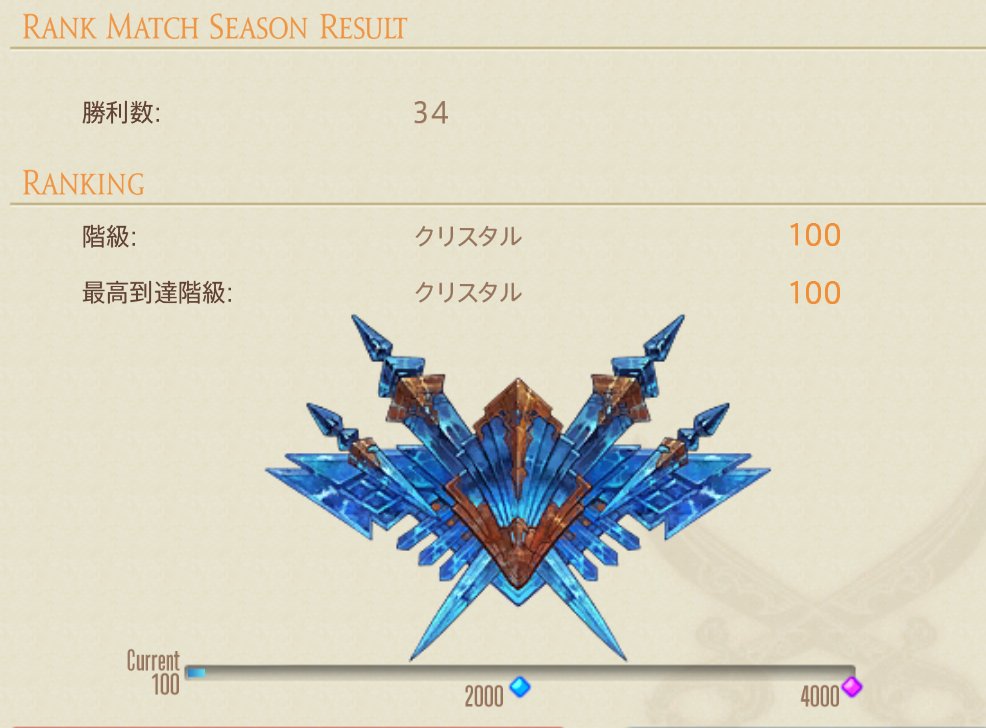 やったぁぁぁぁぁーー✨