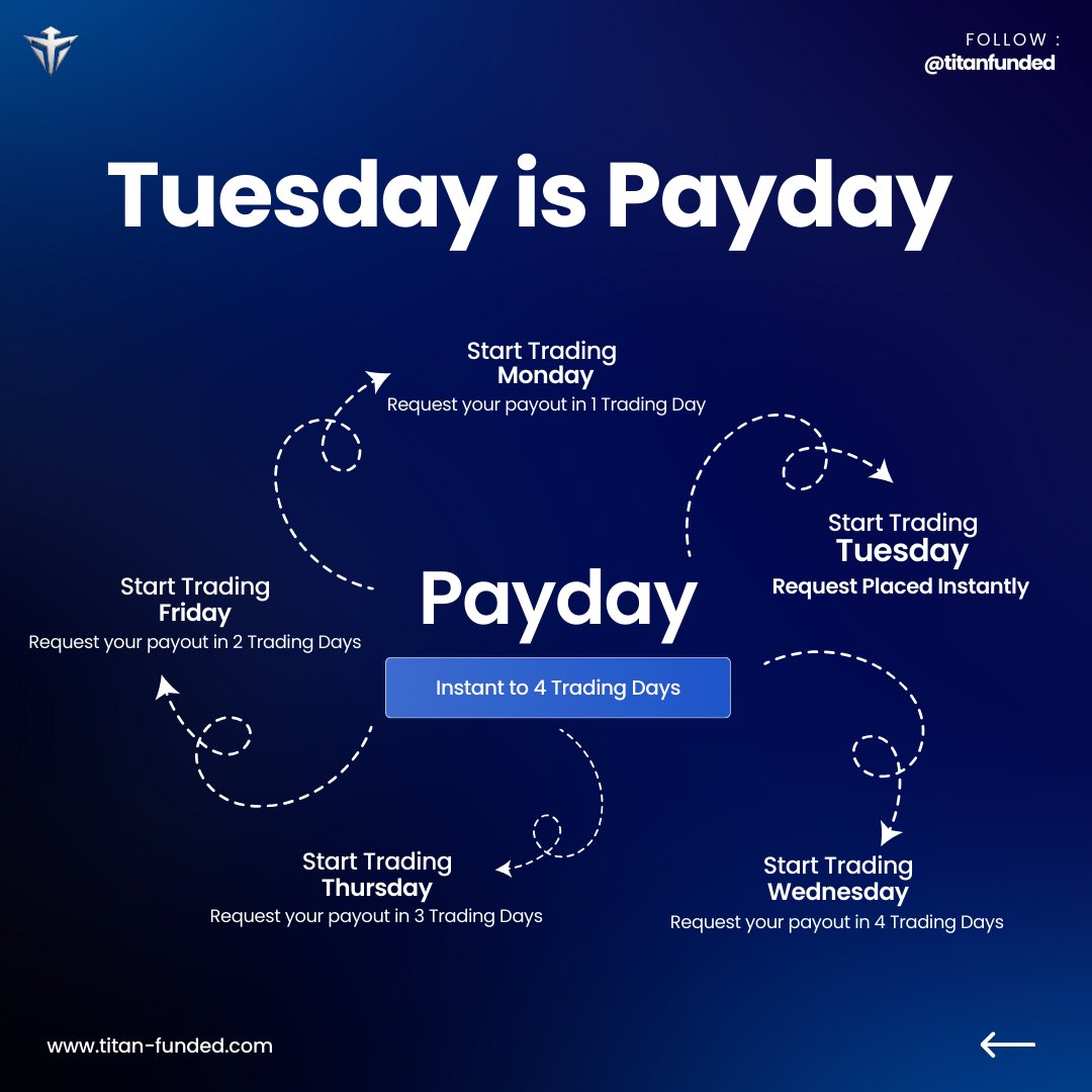 🚀 Buckle Up for a Revolutionary Update, Only at Titan Funded! 🚀

For traders with the maximum capital allocation, Titan Funded is changing the game:

✅ Restructured Payout System – No more bi-weekly cycles
✅ Fixed Payday Every Tuesday
✅ Start trading your master account on