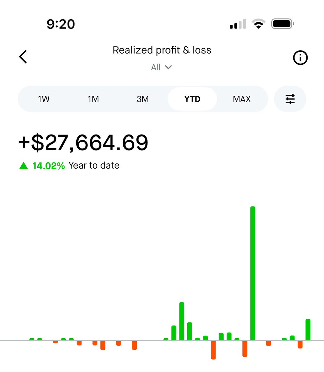 ballweissen's tweet photo. @NotTDurden @DeepValueBagger Yeah I got assigned on a QQQ CC earlier this year and ran up the tax bill 🤦 https://t.co/fdSVvbzaiq