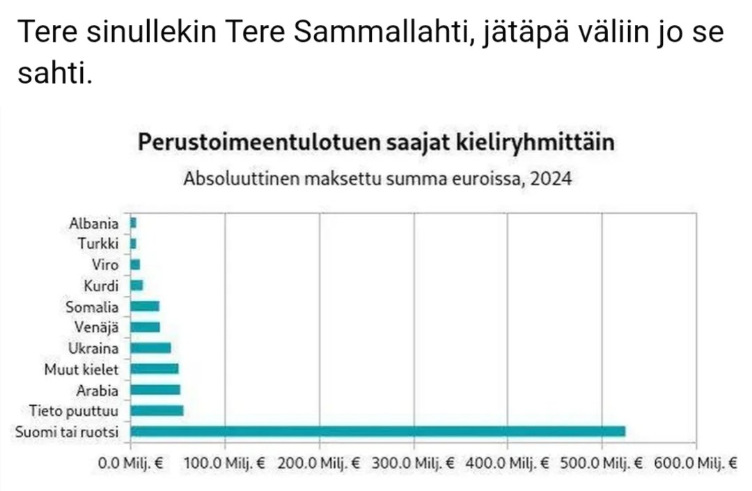 #oikeisto johti tässäkin harhaan, luo täysin valheellista kuvaa!