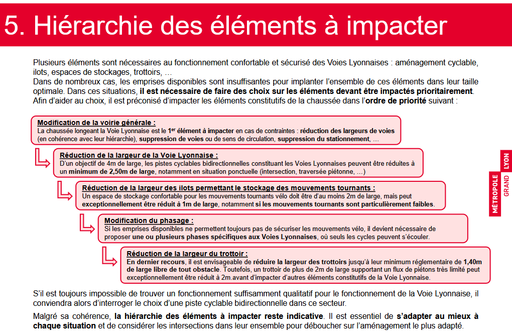 florian_bonet's tweet image. Fier d&apos;avoir pu accompagner le @grandlyon pour la construction de son nouveau guide des carrefours à feux pour les aménagements cyclables structurants. Un guide opérationnel de cas &quot;types&quot;, basé sur des situations réelles rencontrées sur le terrain ⤵️
…ger-mdl.territoirenumeriqueouvert.org/s/ErPoZZQrJiiL…