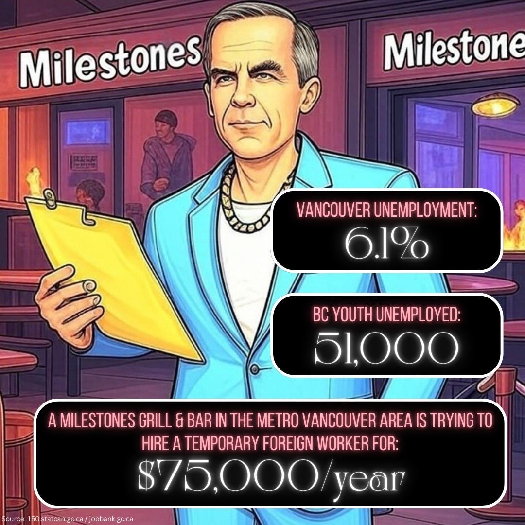 77BlueJays's tweet photo. #Milestones #cdnpoli #Carney #Canada #TFW #TemporaryForeignWorkers @MarkJCarney https://t.co/7Me82akEeh