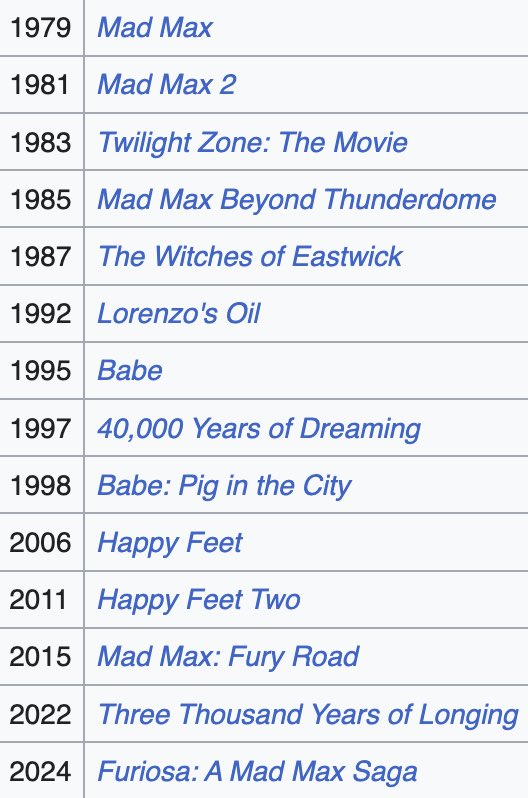 Craig Pollard tweet media