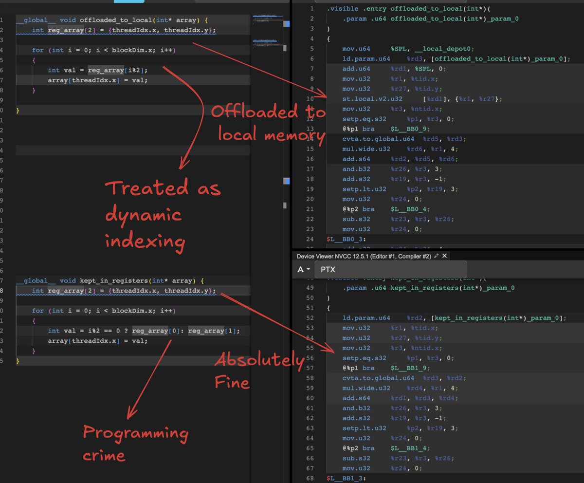 TIL: sometimes you have to commit programming crimes to please the compiler gods
