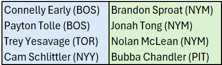 Eric Cross tweet media