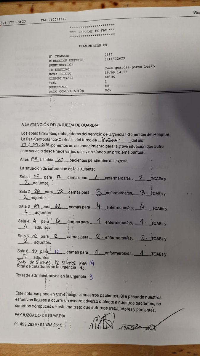 Otro día de HACINAMIENTO en la urgencia de La Paz. Nuevo parte al juez. Seguiremos luchando por nuestros pacientes. Nos negamos a permitir que esto se convierta en "normal" ni "aceptable" <a href="/IdiazAyuso/">Isabel Díaz Ayuso</a> <a href="/manuelabergerot/">Manuela Bergerot</a> <a href="/oscarlopeztwit/">Oscar López Agueda</a> <a href="/MartaCarmonaOs/">Marta Carmona</a>