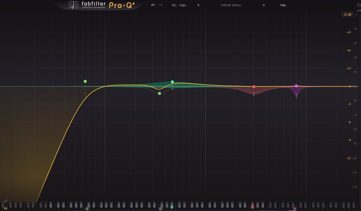 宅録で録って送ってもらったボーカルデータをmixするとき、最近は一度外部に出してShelford Chennelで調整したのを録音し直すんだけど、プラグインでの調整がほんと微調整だけで済むようになった
使ったEQこれだけ