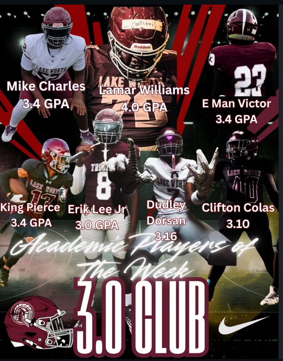 Due to me taking a high school class my 8th grade year i started off high school with a 2.0 Now im a junior with a 3.0 and a 3.1 Weighted Going for a 3.5 By the time i graduate!