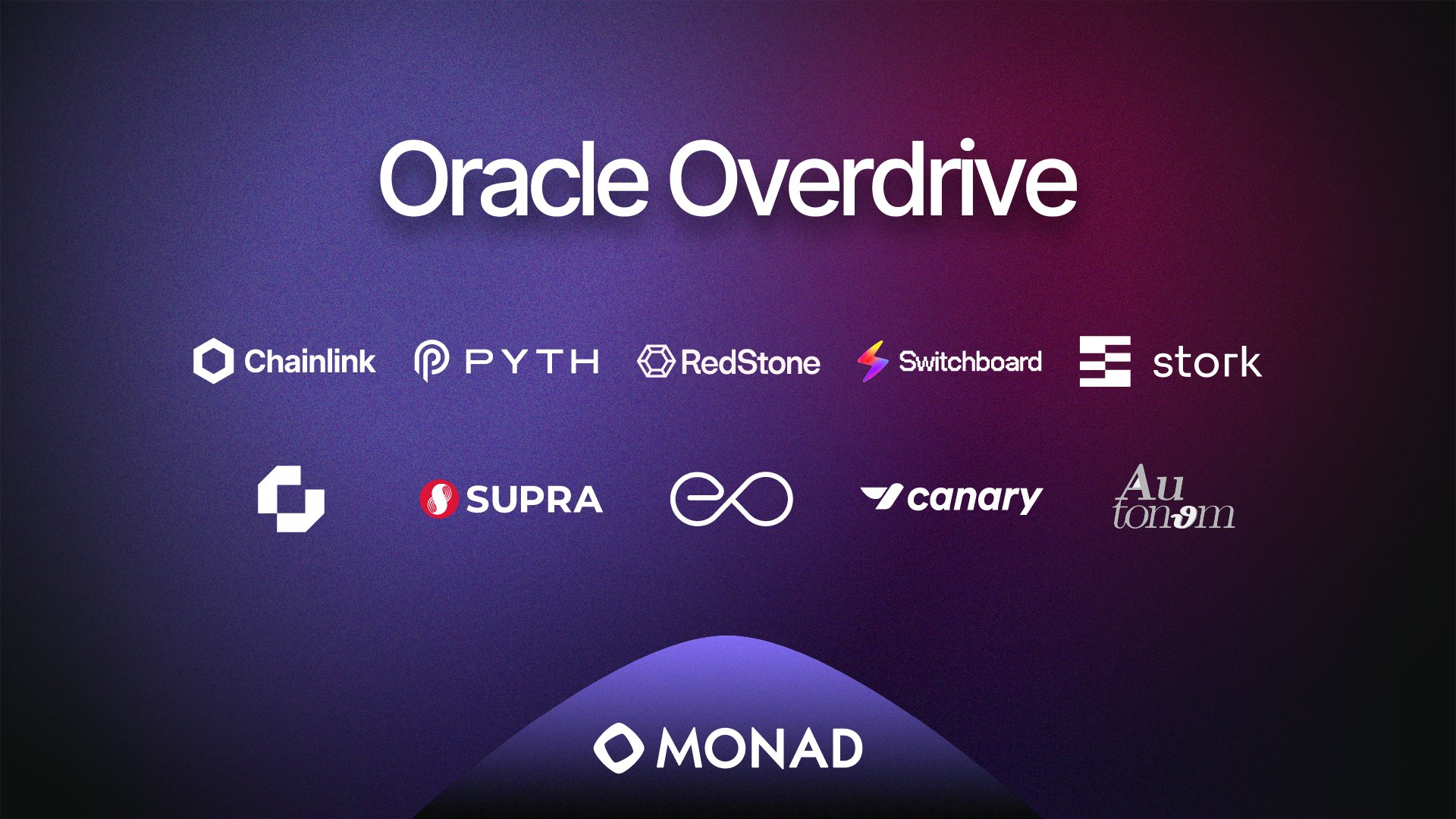 Monad (mainnet arc) (@monad) on X