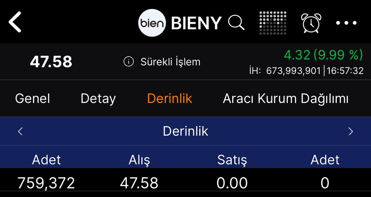 speekavcisi's tweet photo. #BİENY 🫰🏻 https://t.co/C4DcbUjtUV