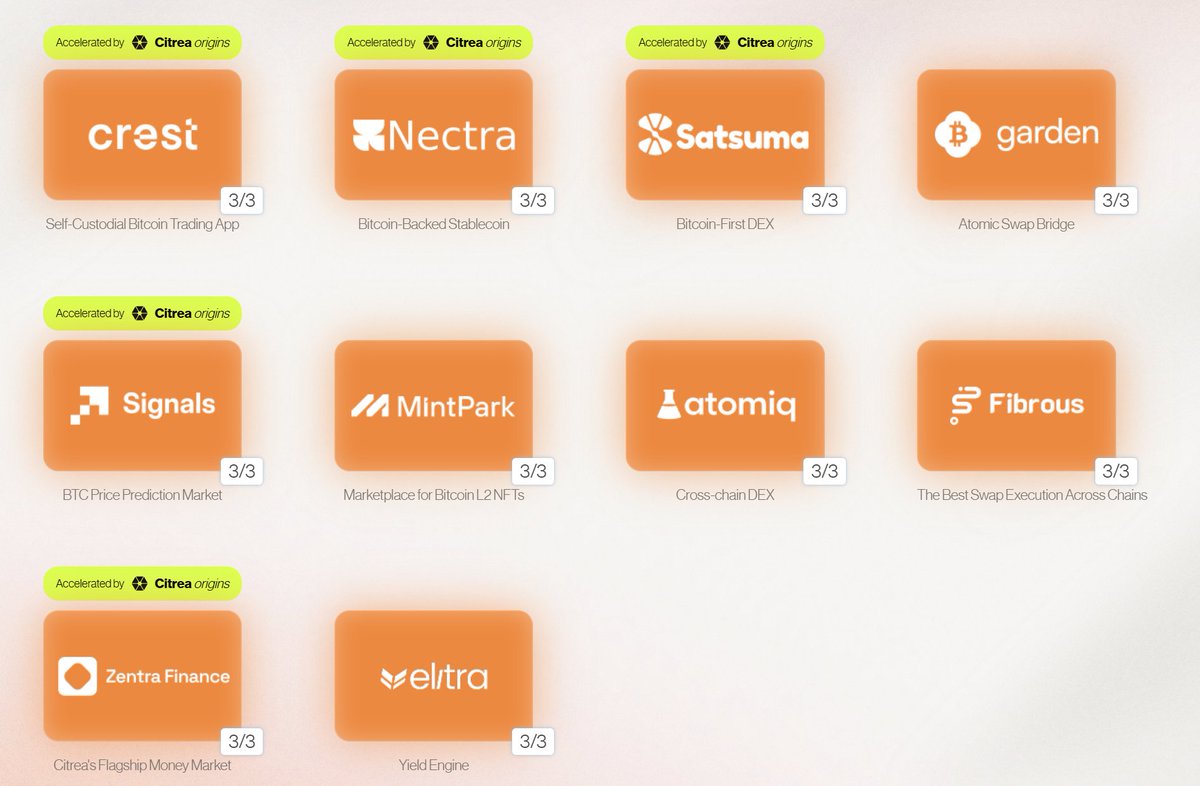 🔥New weekly Citrea Tasks are LIVE!  
Don't miss out Week 8,9,10 Tasks
<a href="/citrea_xyz/">Citrea | Mainnet Live 🍊🍋</a> 
 $16.7M funding, less than 25k inside.

8-Unfreeze Fibrous ✅
Things that you need to Unfreeze Fibrous 
~Swap cBTC to Satsuma USDC 
~secondly, Swap Satsuma USDC to NUSD 
last~ Swap NUSD to SUMA