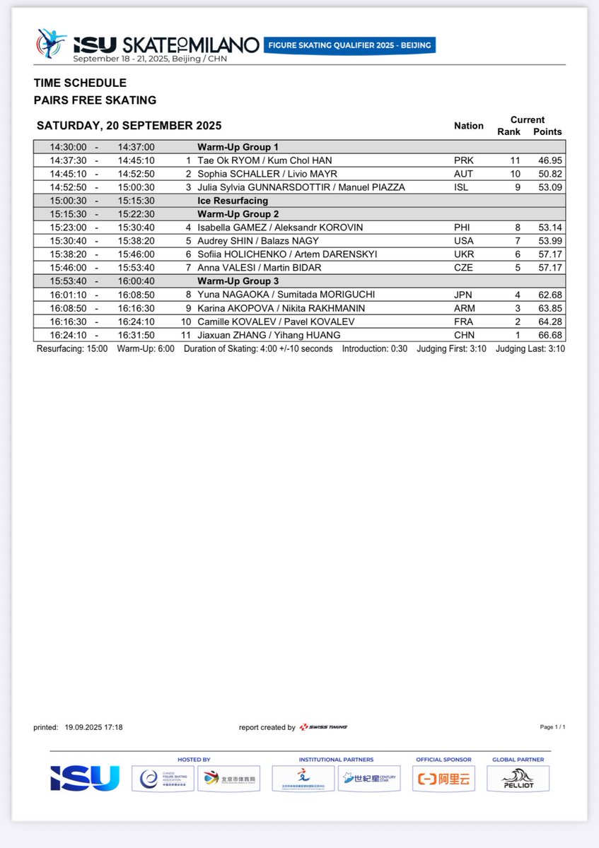 amisdelafigure's tweet photo. 𓊆  ⛸️OQ schedule⌚️-②𓊇

9/20🇨🇳Time
🔵10:00SP
🟢14:30
🔴17:15 https://t.co/K8QvjKeKSE