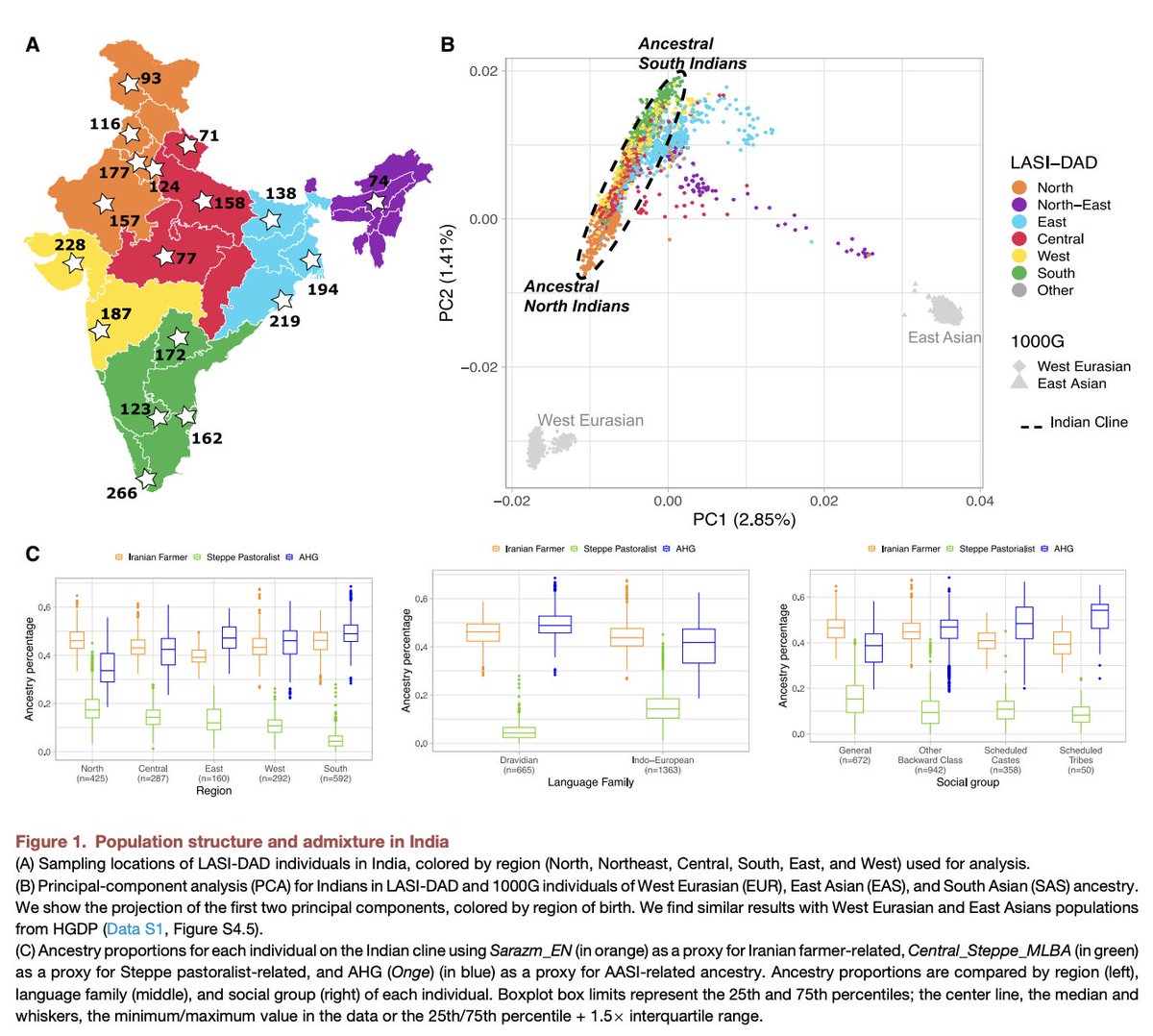 Pradeep Natarajan tweet media
