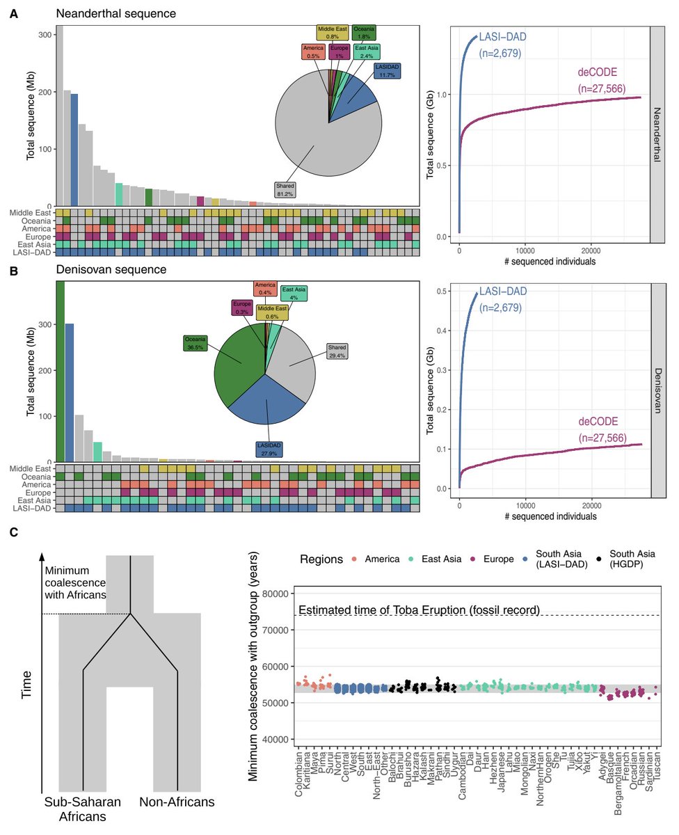 Pradeep Natarajan tweet media