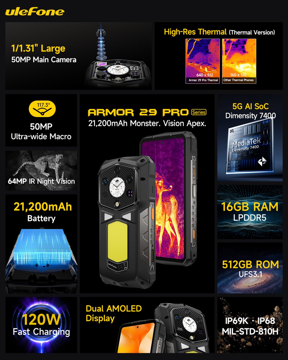 Learn the 21,200mAh thermal phone #UlefoneArmor29Pro series' main specs at one glance👀

First Sale offer until 9.21(PT)
Buy now: ulefone.com/pages/armor-29…