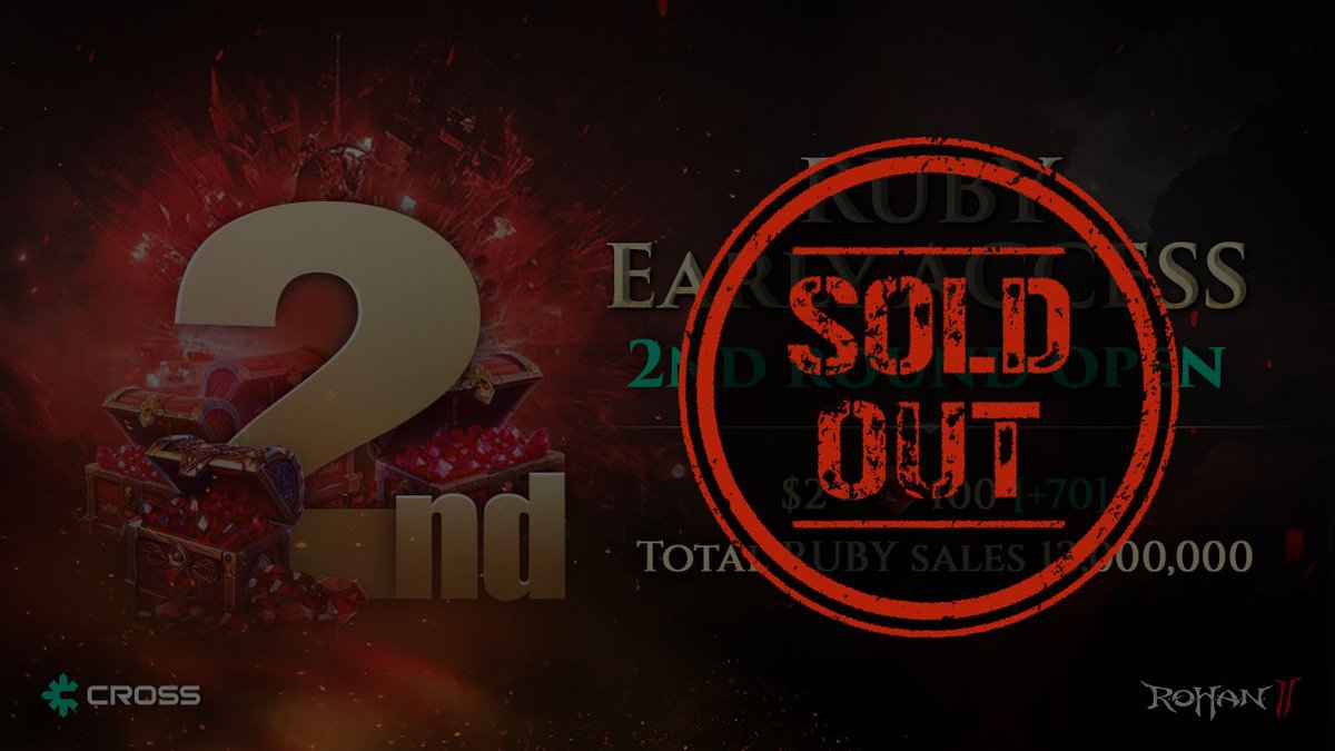 R.O.H.A.N.2 (@cross_rohan2) on Twitter photo 💎 SOLD OUT:  RUBY Early Access Round 2
🔥 Once again, RUBY SOLD OUT at lightning speed! 🚀
🙏 Huge thanks to everyone for your incredible support and enthusiasm.
👉 rohan2.com/presale  
#rohan2 💎 SOLD OUT:  RUBY Early Access Round 2
🔥 Once again, RUBY SOLD OUT at lightning speed! 🚀
🙏 Huge thanks to everyone for your incredible support and enthusiasm.
👉 rohan2.com/presale  
#rohan2