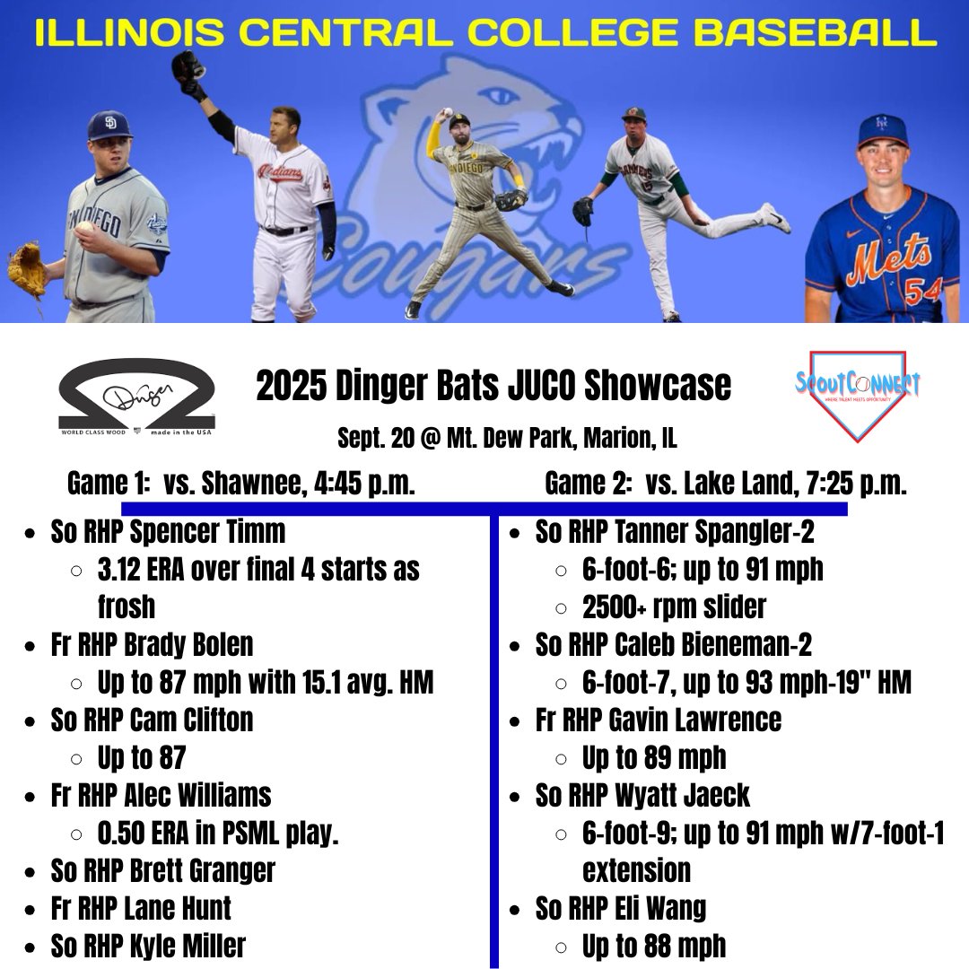 ICC Cougars Baseball (@icc_cougarbsbll) on Twitter photo  ICC Cougars Baseball (@icc_cougarbsbll) on Twitter photo