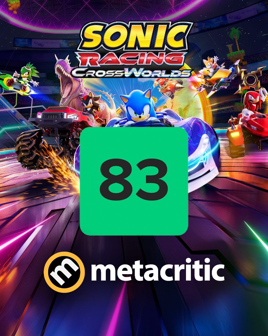 Sooooo Sonic Racing: CrossWorlds is like REALLY fun, huh?

The reviews are in and critics think SEGA's latest crossover-fuelled kart racer is worth checking out.

➡️ ms.spr.ly/6018so3nK

Will you be playing? 🏁