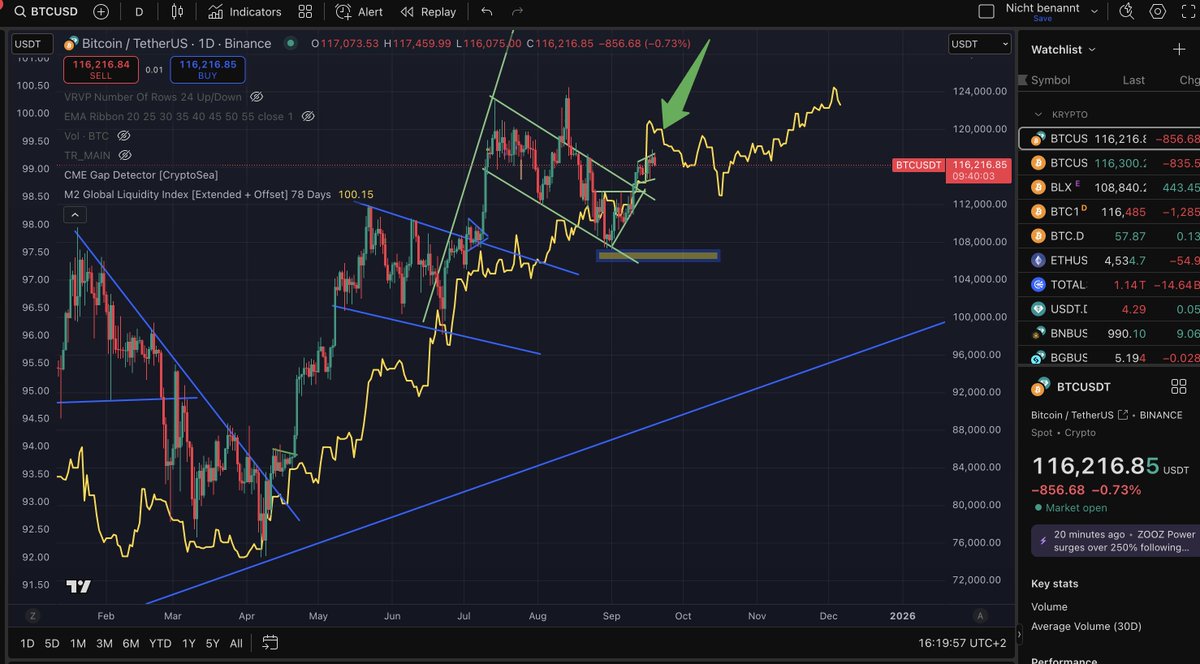 Didi Random tweet media