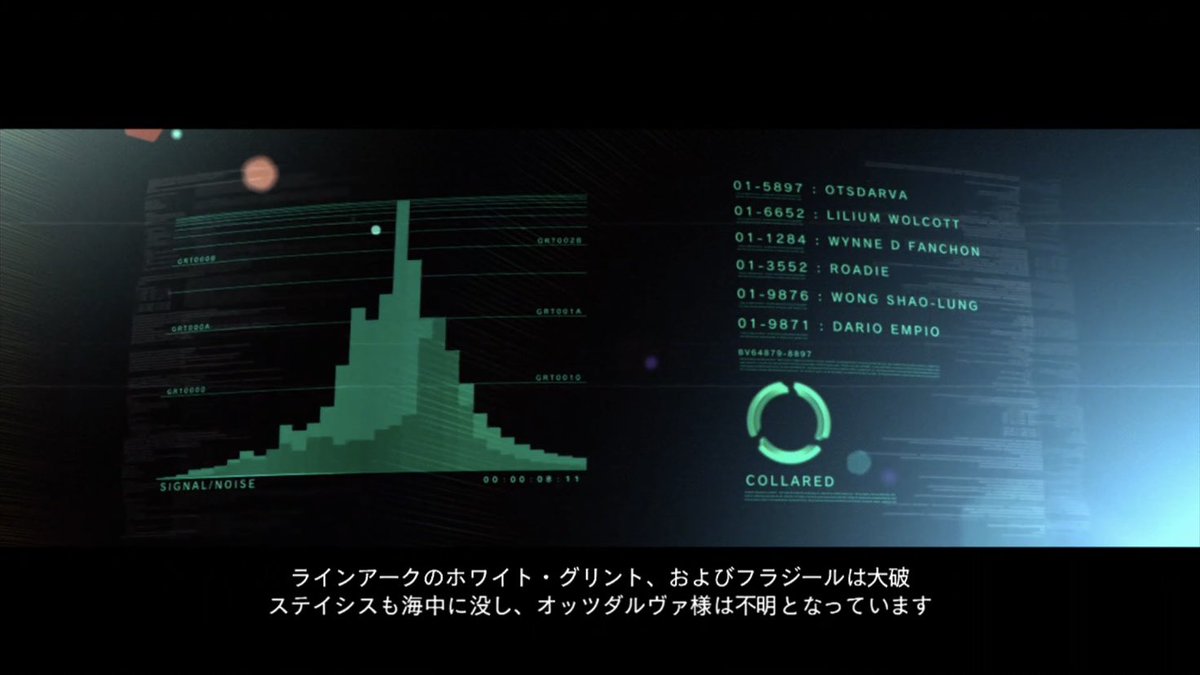 NEST_Computer's tweet image. お茶会

ACfAにて2周目以降に特定のミッションをクリアした際に流れる幕間ムービー。企業連は各企業の上位リンクス、ORCAは最初の5人が参加している(真改は全然喋らないせいかハブられてるけど)。
ORCAは割と和気藹々としているが、企業側は元々仲が良くないからか剣呑な雰囲気。大丈夫かそんなので。