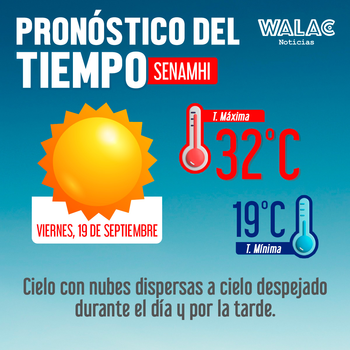 [PRONÓSTICO DEL TIEMPO]
El <a href="/Senamhiperu/">Senamhi</a> informó que este viernes 19 de septiembre, el distrito de #Piura soportará una temperatura máxima de 32°C y una temperatura mínima de 19°C.