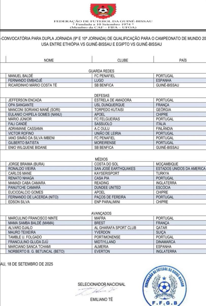 bolanatxon's tweet photo. Álvaro Djalo e Ronaldo Vieira são novidades na pré-lista de Emiliano Té para as últimas jornadas de apuramento para o mundial 2026 #djurtos https://t.co/fgh5X1T3iN
