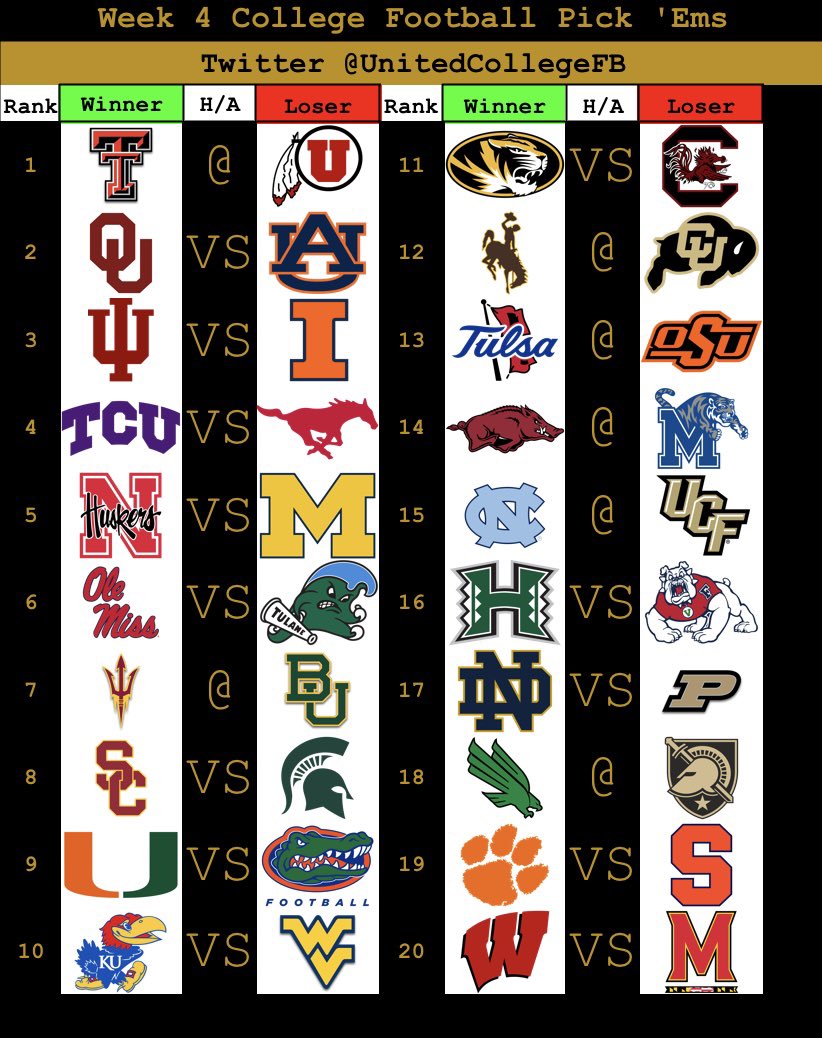 Week 4 picks are in! Going to drop picks on Fridays unless there is a game that is worthy on Thursday! Give me your opinions!