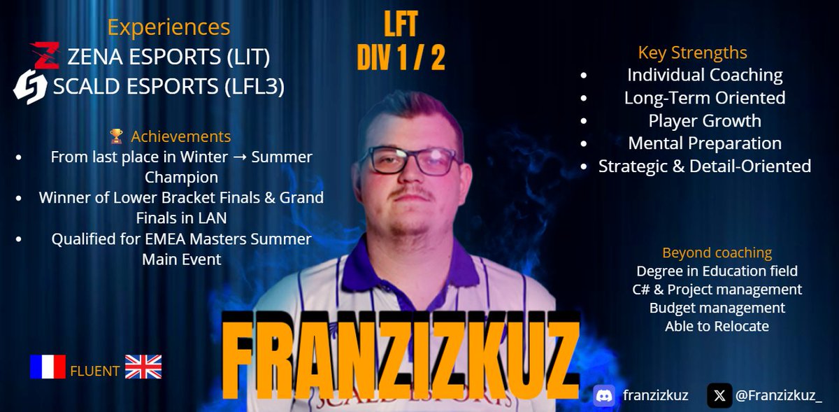 While still contracted with <a href="/Zena_Esports/">Zena Esports</a> and still preparing for EMEA masters, they allowed me to explore my options for my second split as coach. I'm LFT as HC or AC for Winter split, looking for a long term project 

References : <a href="/Syklash/">Syklash</a> <a href="/Kravencast/">KravenCast</a> <a href="/Ayvar_LOL/">T1 Ayvar</a> 

❤️ &amp; RT