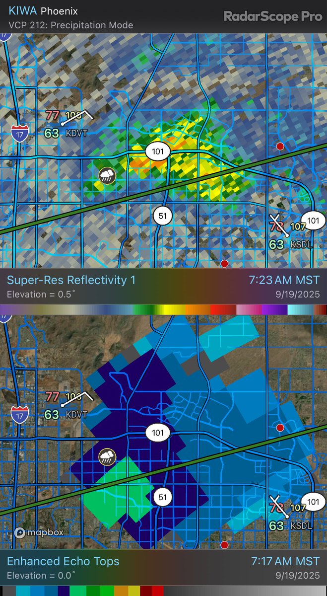 so refreshing

KIWA - Super-Res Reflectivity 1 7:23 AM Enhanced Echo Tops 7:17 AM #azwx