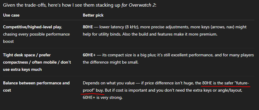 KayPiiii tweet media