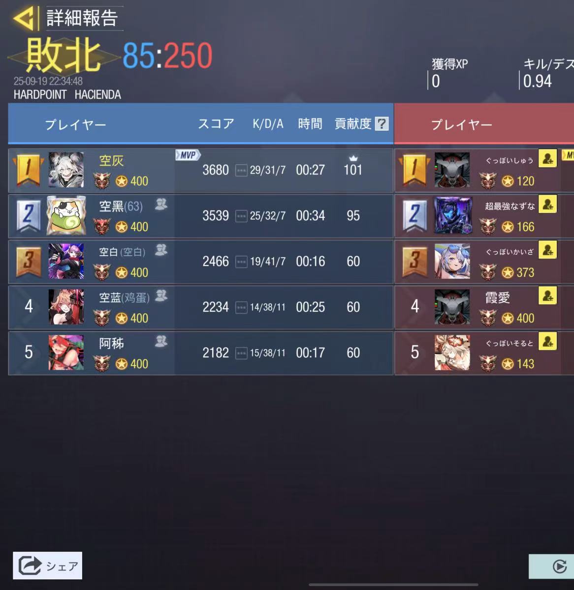 22:00~

<a href="/Edencodm/">Eden</a> 2-2 win
対戦ありがとうございました、またよろしくお願いたします。