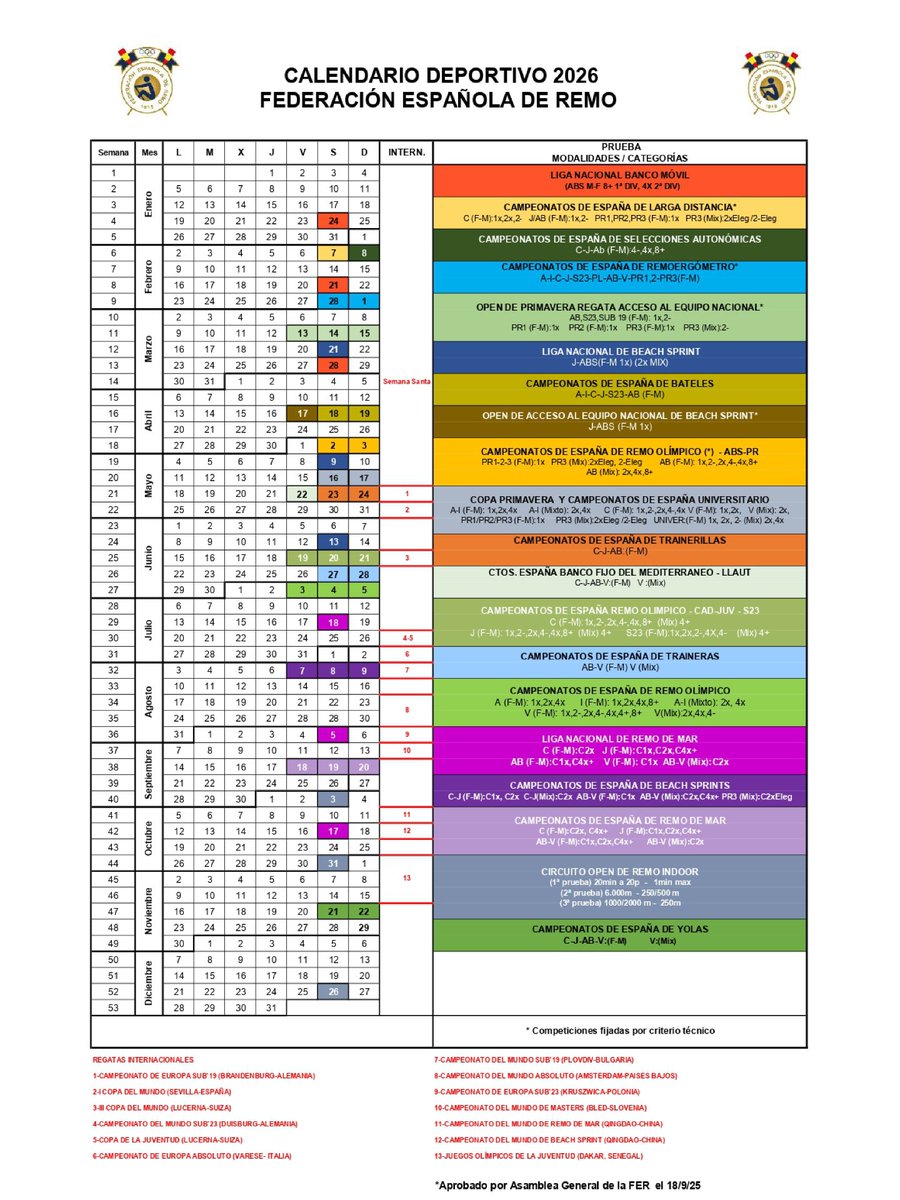 🔴 Ayer, la <a href="/fed_esp_remo/">Fed.Española de Remo</a> celebró una Asamblea General Extraordinaria, para la aprobación del Calendario Deportivo 2026.

ℹ️ Ya puedes consultar todas las fechas y competiciones previstas para el próximo año en federemo.org/es/posts/news/…

#RemoESP #Calendario2026 #Remo