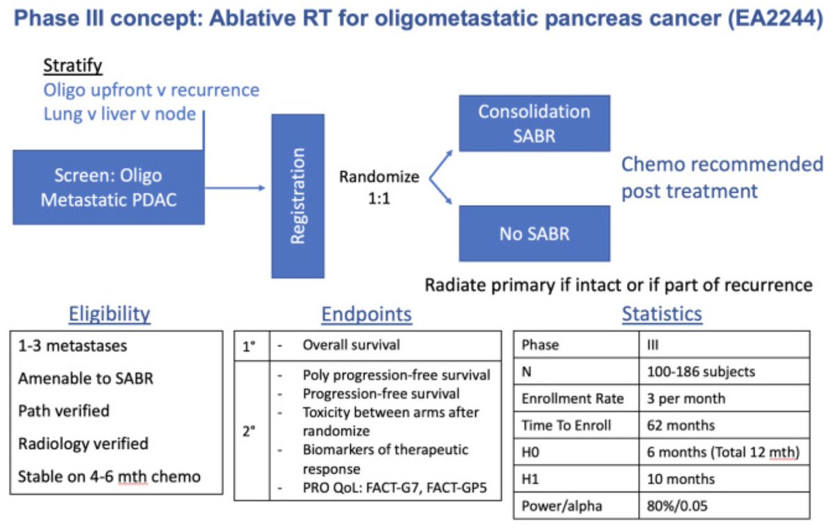 Todd Aguilera MD PhD tweet media