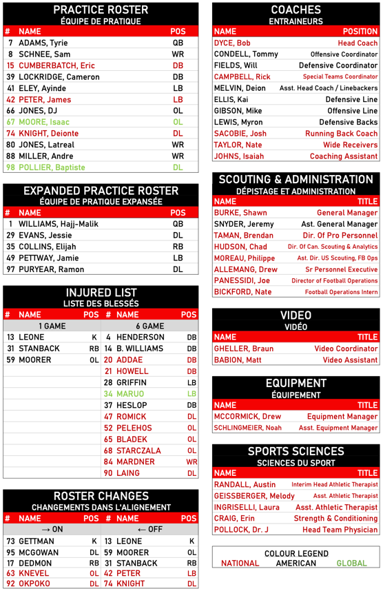 Coming up next, HOFer Chris Walby and I...

º discuss the Chris Streveler question
º chart a path to a #Bombers victory
º work to reason *why we've yet to see QB Terry Wilson at the controls

🔴LIVE »» youtube.com/live/-UYFs6jcM…