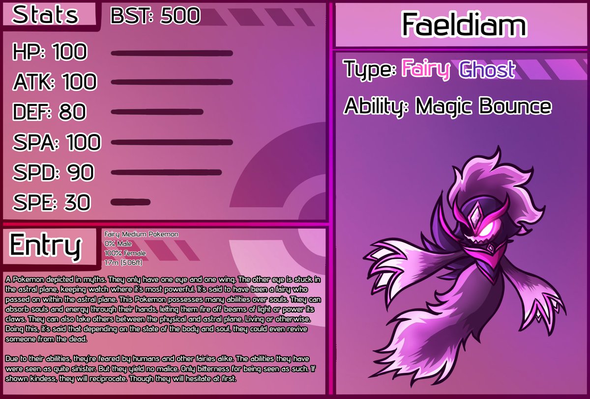 JisUnbreakable's tweet photo. Faeldiam (Pokemon Fanart) #FT500
For @n0rtist 's Fakemon tournament. Essentially, she's a fairy with abilities of a medium.
She can safely take people between the physical and astral plane, as well as absorb souls and energy through those giant hands. Bit more in the entry https://t.co/l99bVLmdJQ
