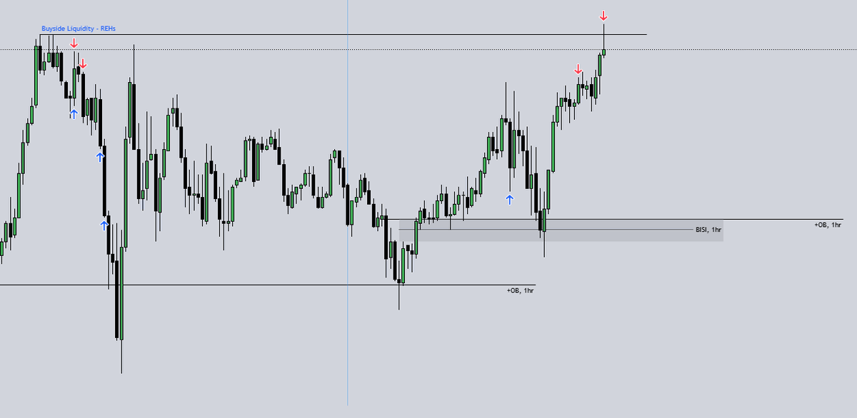 Signed, sealed and delivered