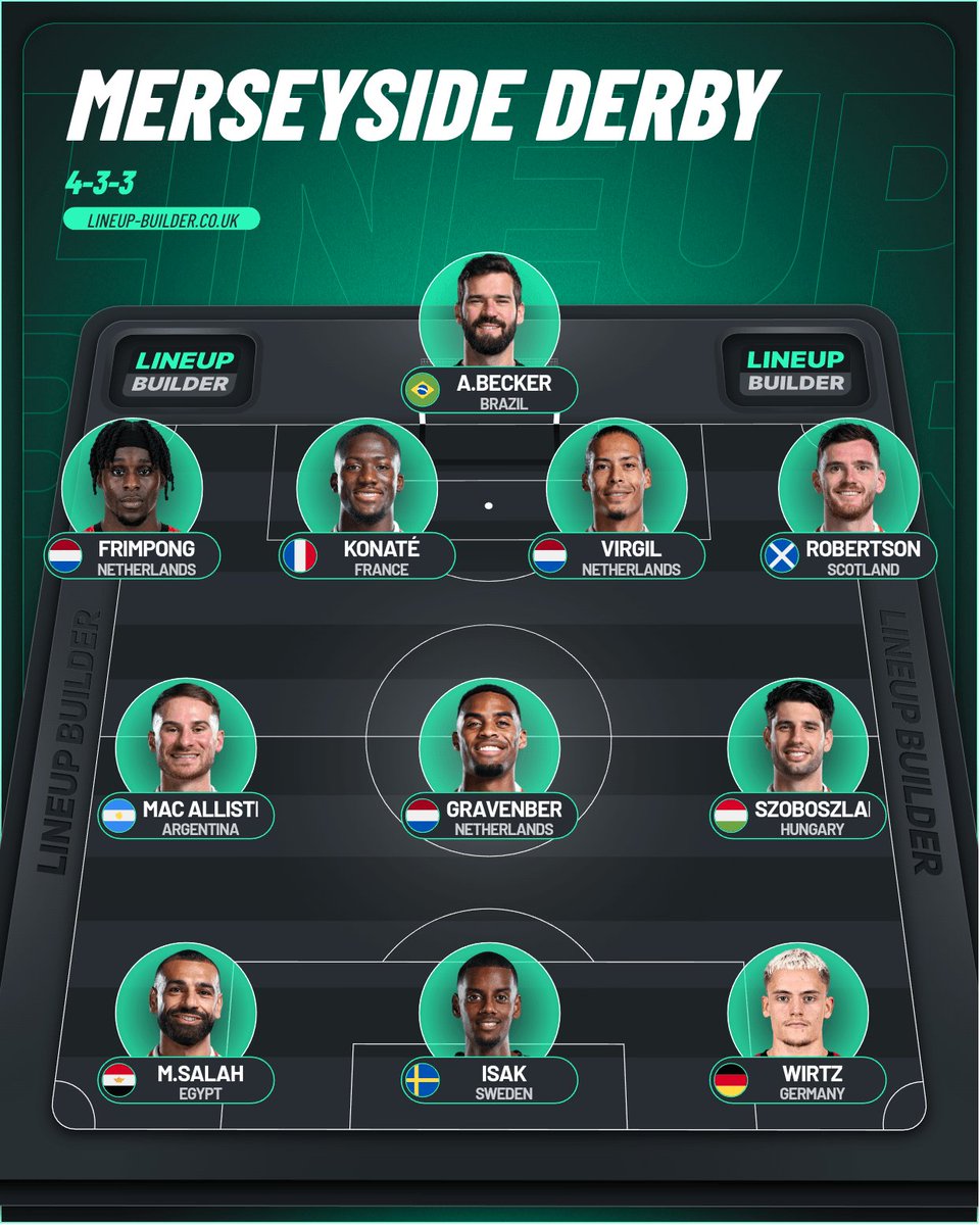 KopainsPodcast's tweet image. 🔮 La compo de Julien pour le Merseyside derby

Plusieurs changements dans les titulaires, Slot fera-t-il la même ?

Et vous ?