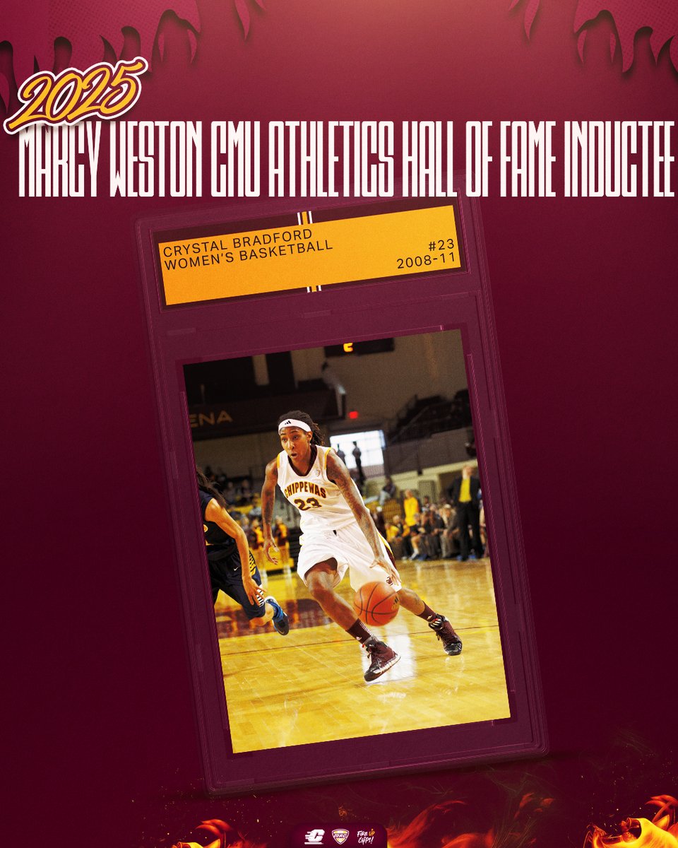 CMU Athletics tweet media