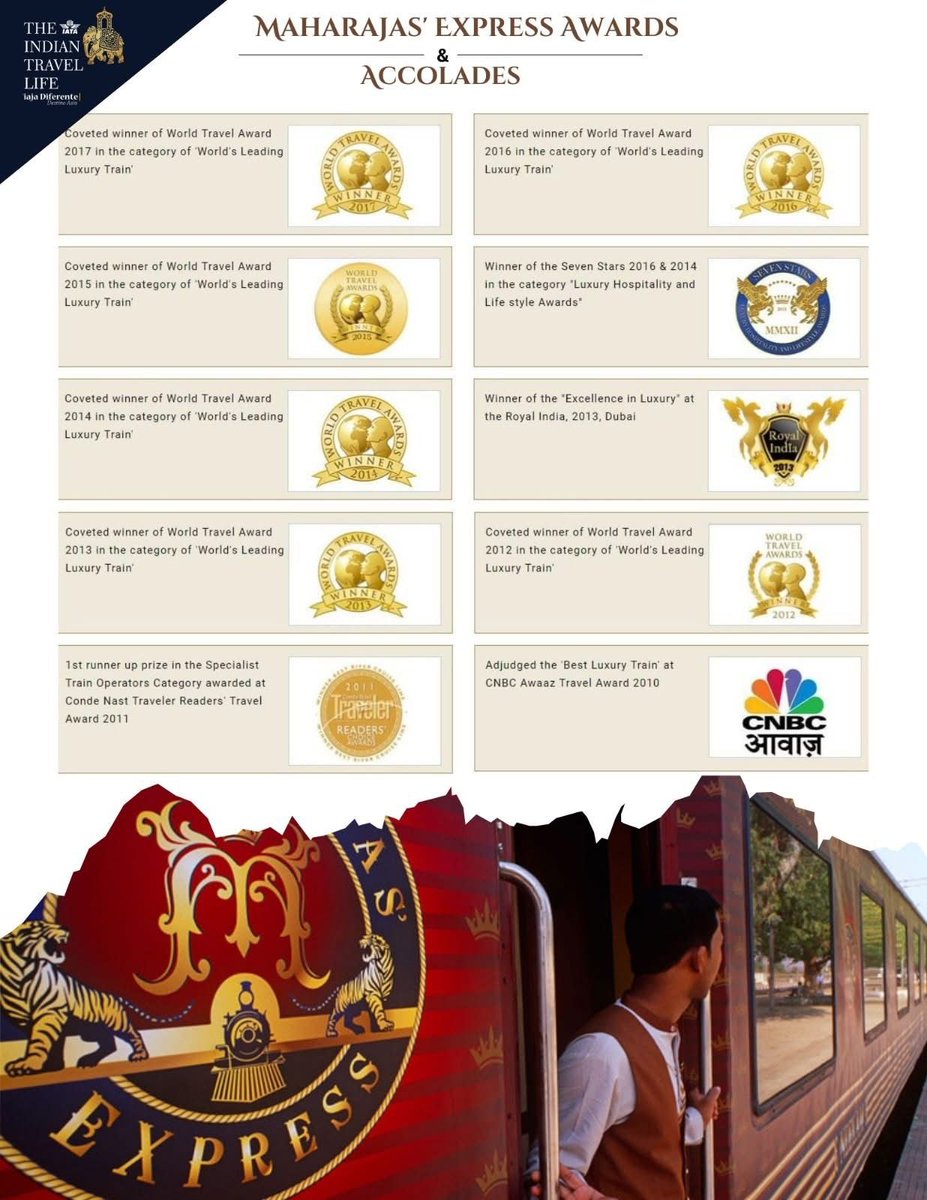 The Indian Travel Life tweet media