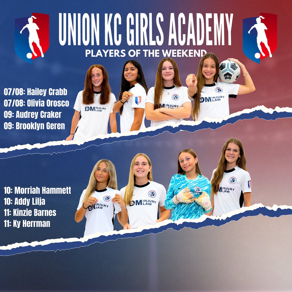 Here are your players of the weekend (Sep 13th)