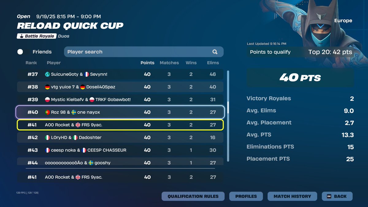 Top #41 w/<a href="/wasdfnz/">wasdfn</a>