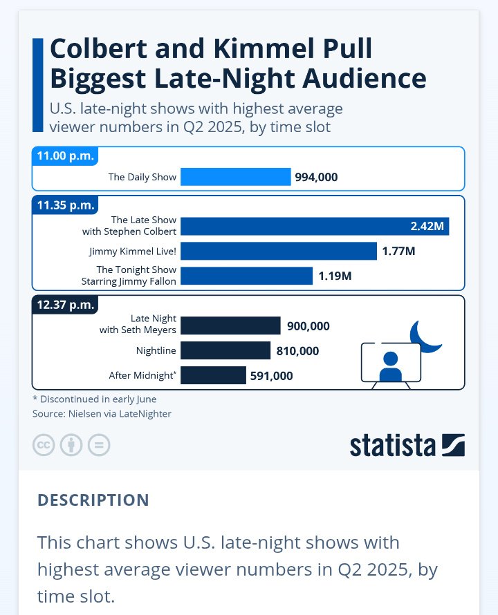 Steve's bent tweet media