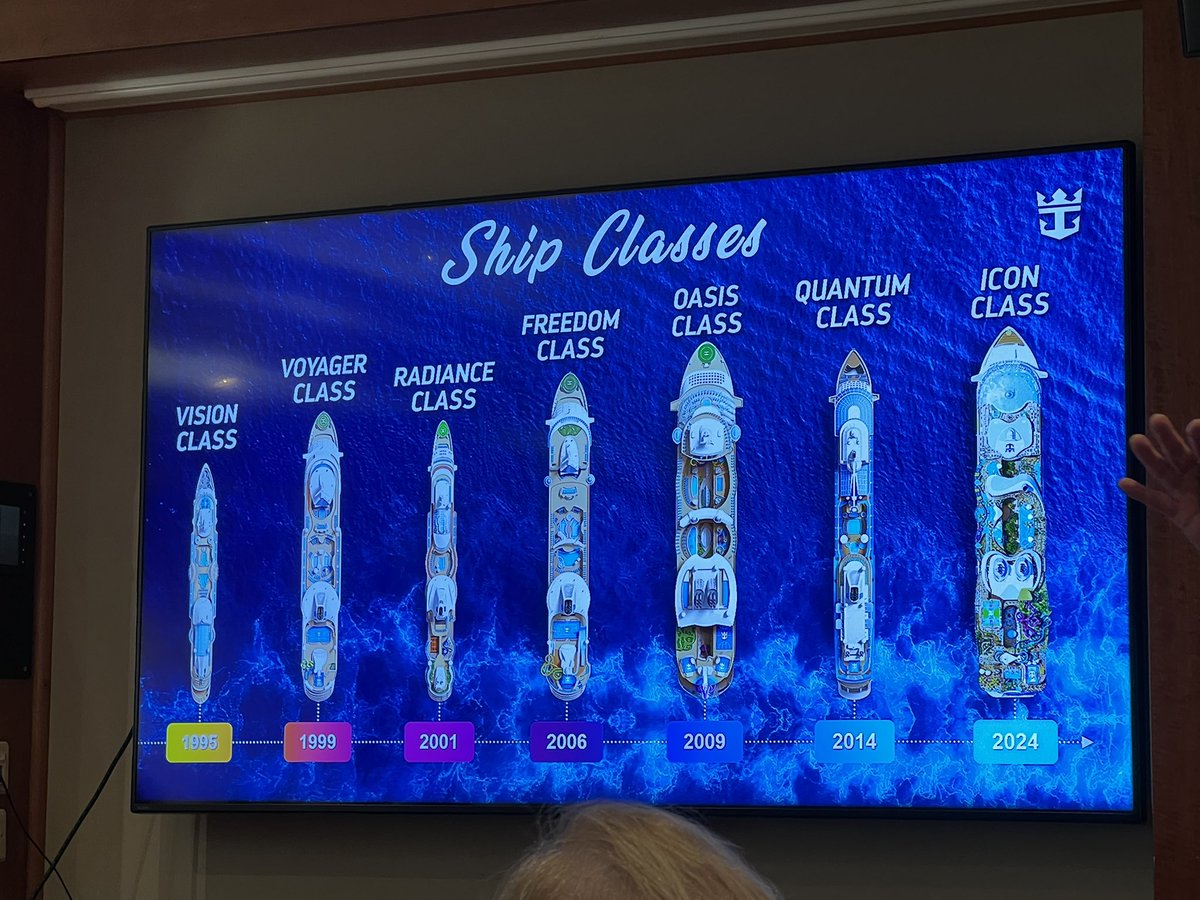 CruiseTopDeals's tweet photo. Celebrating the Radiance of the Seas as she bids farewell to Vancouver after sailing 24 years to Alaska.  I first cruised on her in 2003 and she still looks as magnificent as ever! #royalcaribbean https://t.co/eN9Gjyxk6K