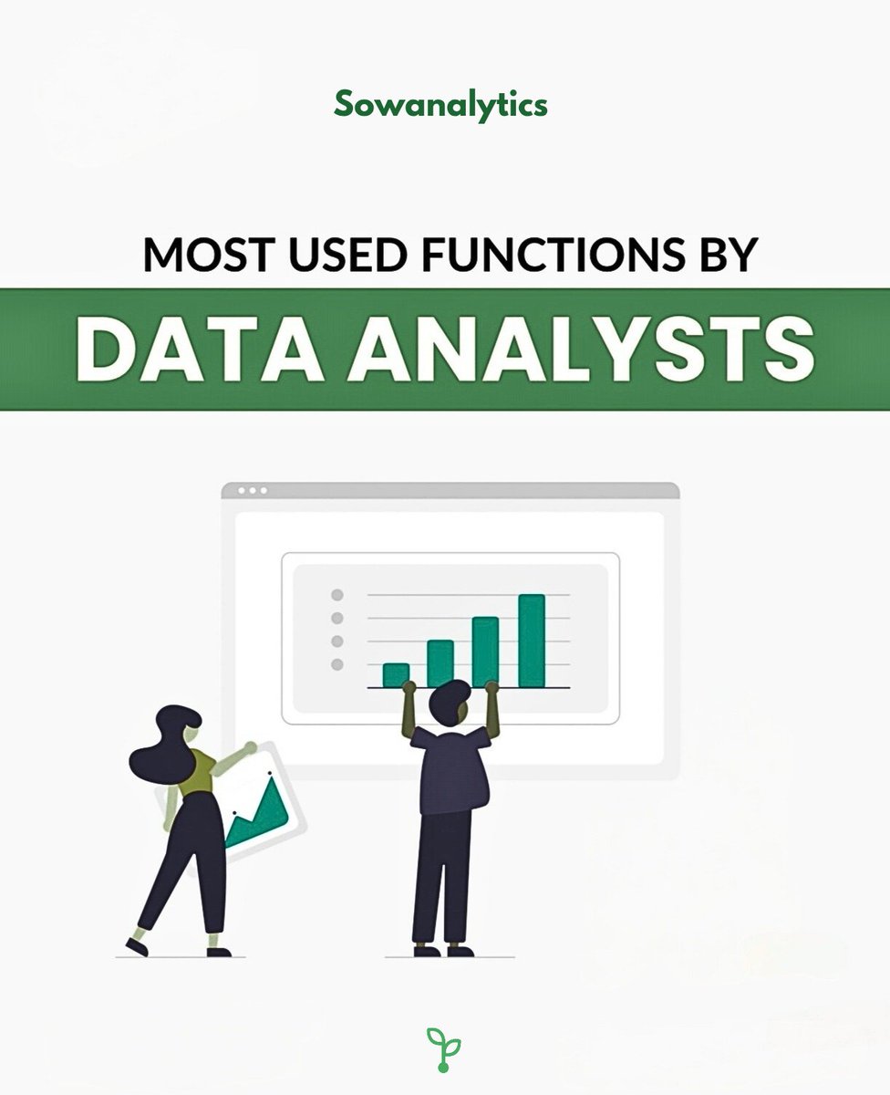 sowanalytics's tweet image. 